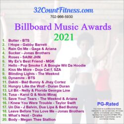 Billboard Music Awards 2021