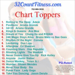 Chart Toppers