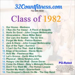 Class of 1982