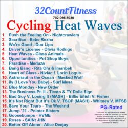 Cycling Heat Waves