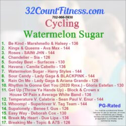 Cycling Watermelon Sugar