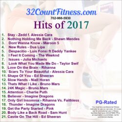 Hits of 2017