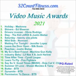 Video Music Awards 2021